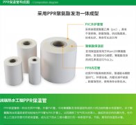 PPR+PVC復合聚氨酯保溫管